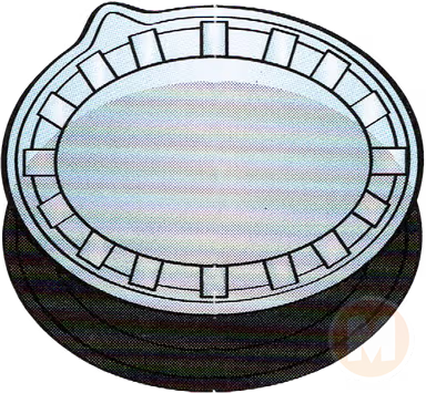Plastic circle container